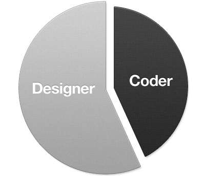 part Designer, part Developer
